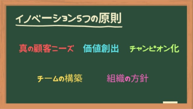 イノベーション5つの原則