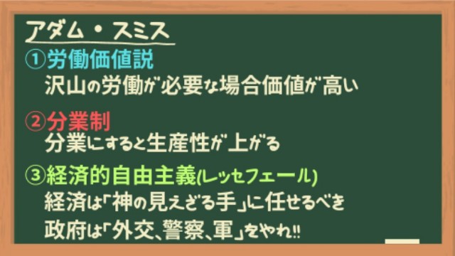 アダムスミス(古典派経済学)