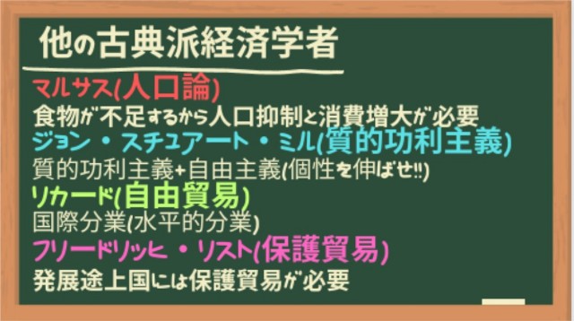 「アダム・スミス」の後に出てきた古典派経済学者達