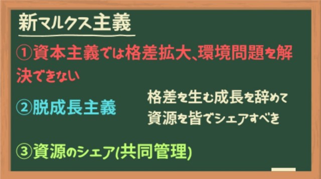 新マルクス主義