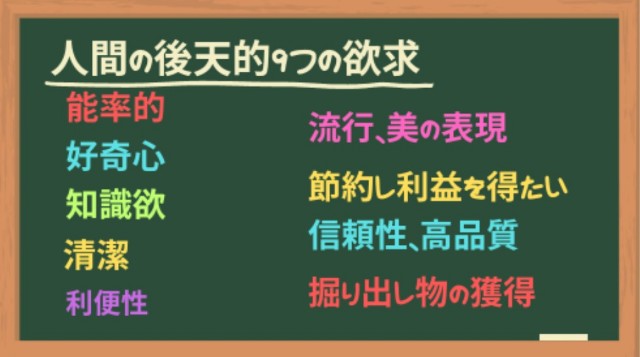 人間の後天的9つの欲求