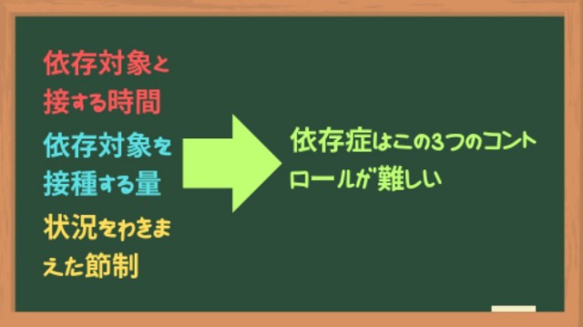 依存症と欲望のコントロール