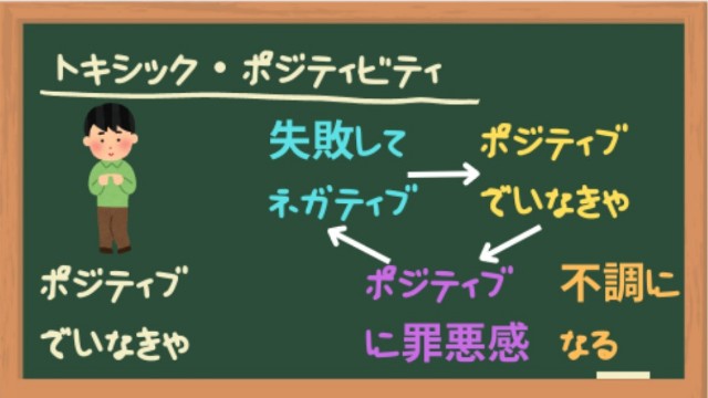 f:id:Yukidoke:20230801105717j:image トキシック・ポジティビティ
