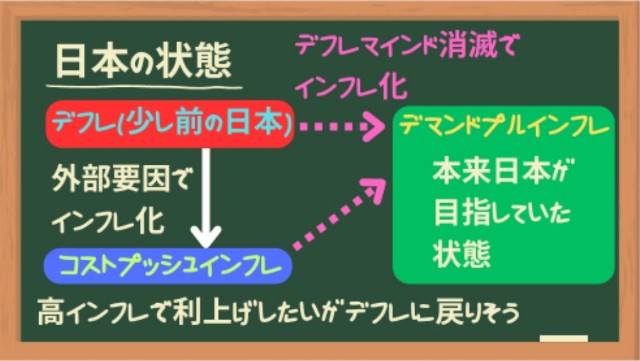f:id:Yukidoke:20230804145452j:image