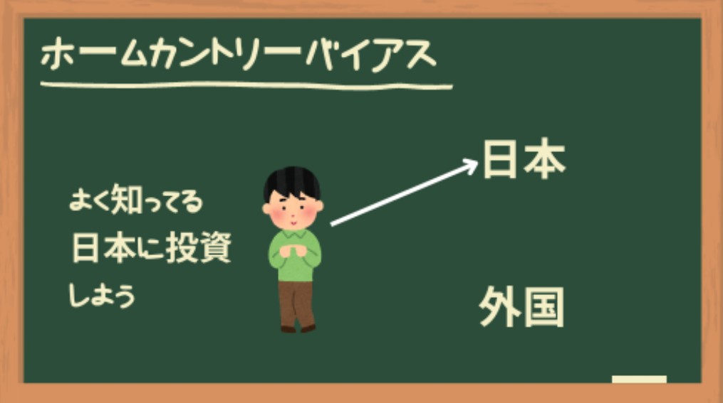 ホームカントリーバイアス(自国バイアス)