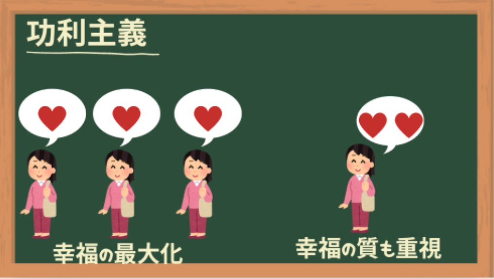 功利主義