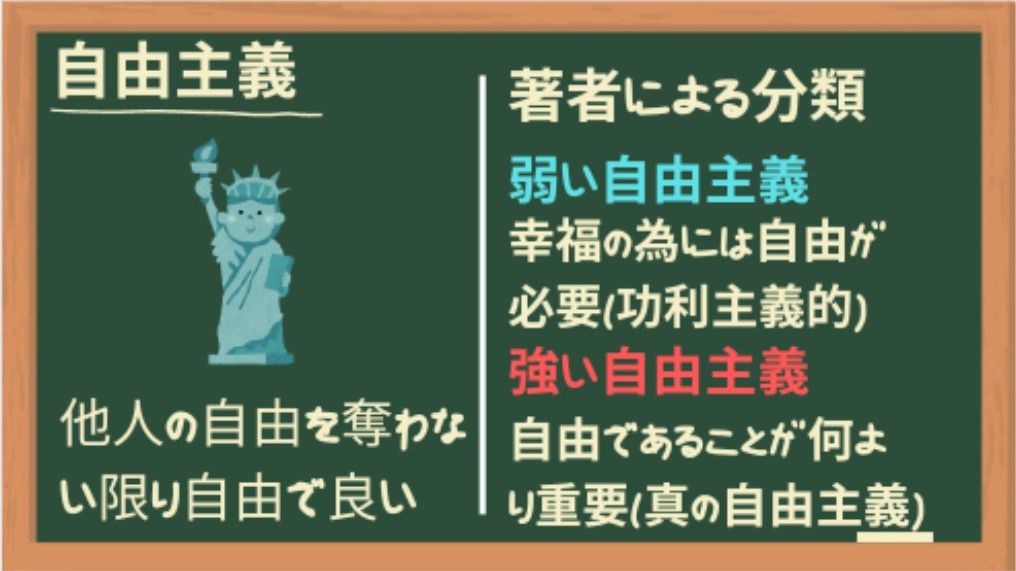 自由主義