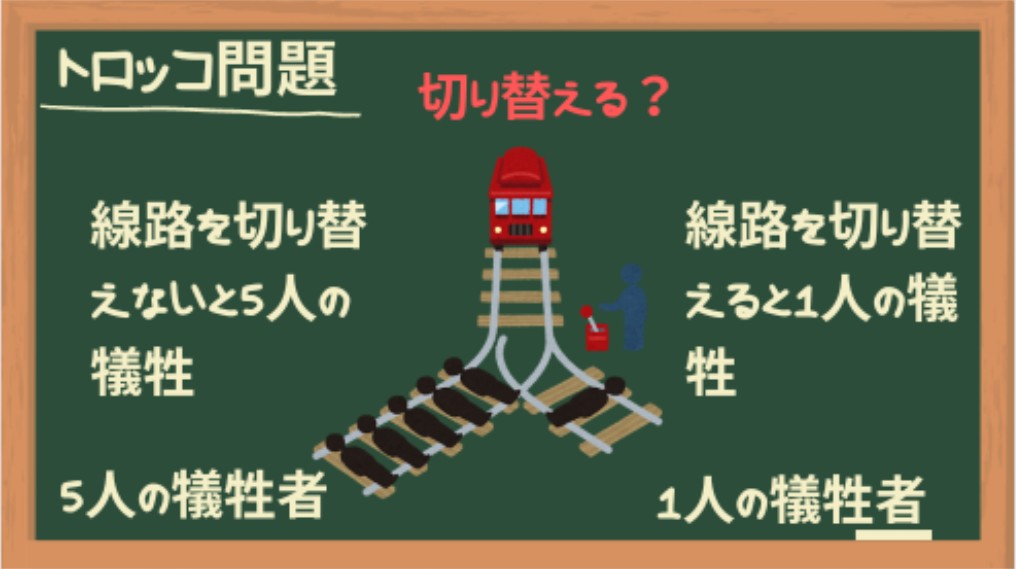 トロッコ問題