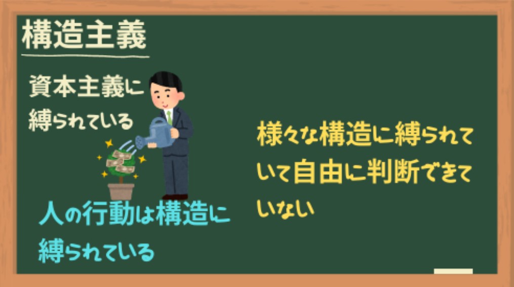 構造主義