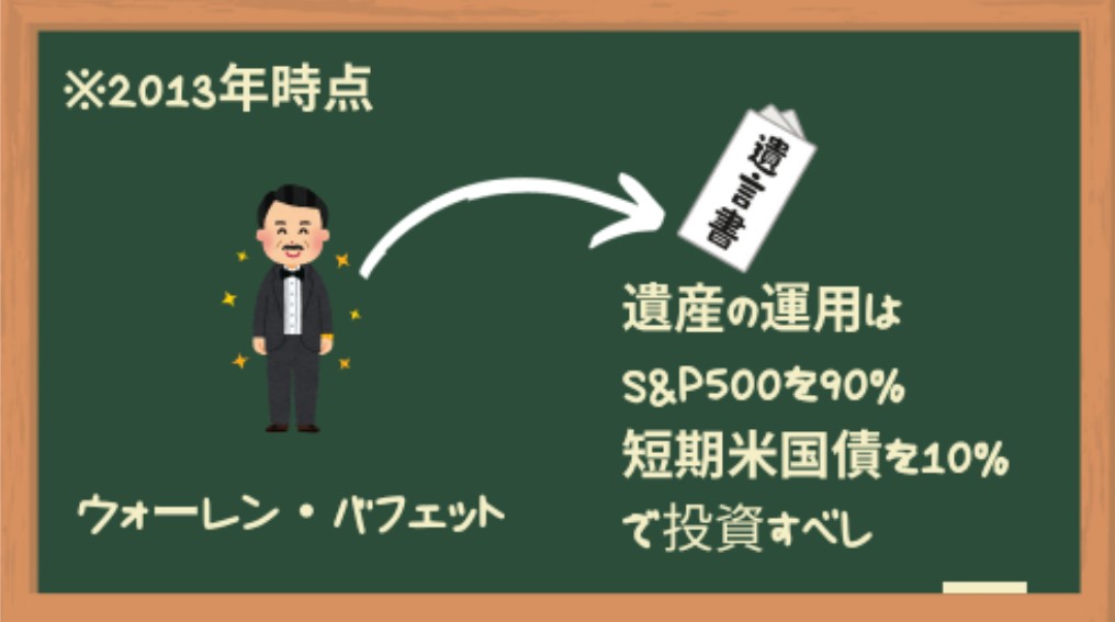 ウォーレン・バフェットの遺産運用