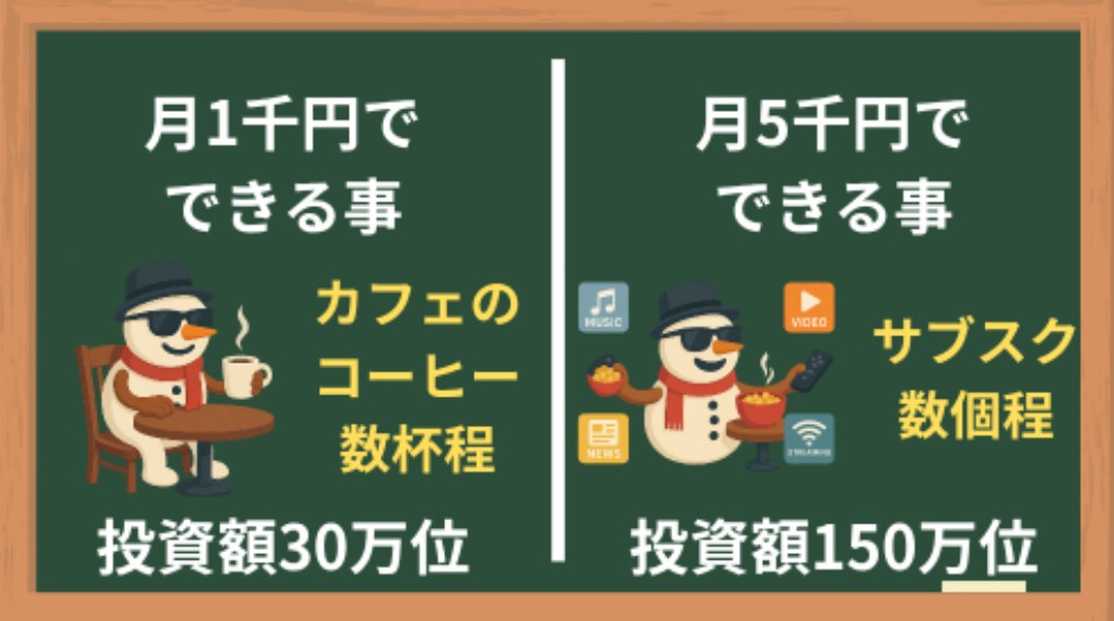 配当金月1000円、5000円でできること