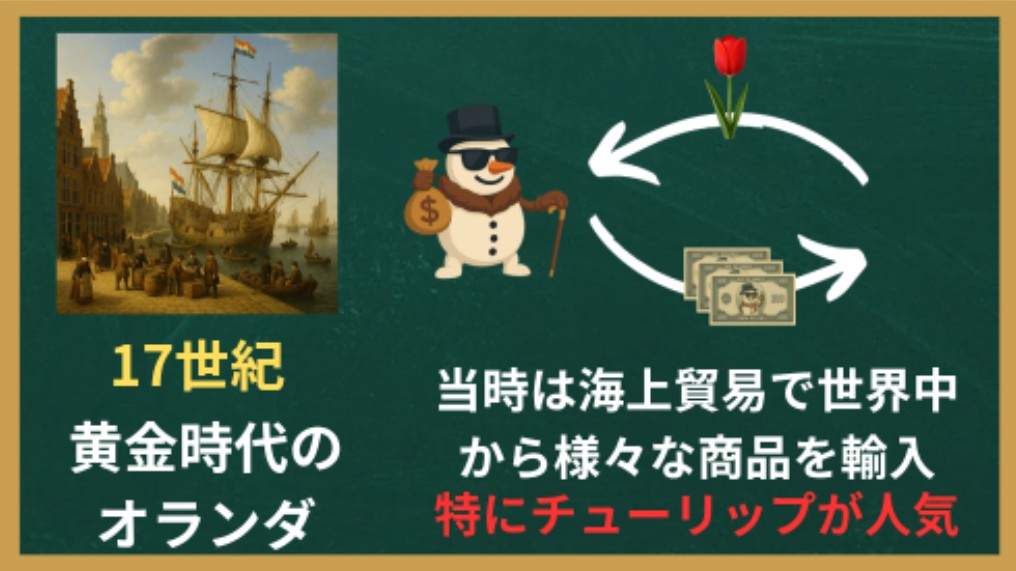 チューリップバブル