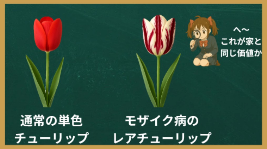 通常のチューリップとモザイク病のチューリップ