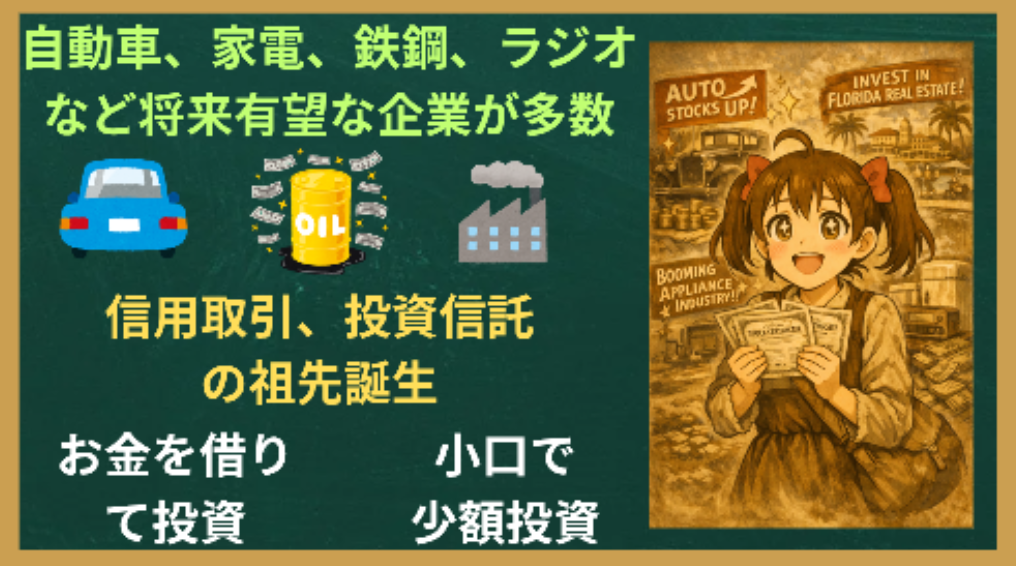 世界恐慌期の投資
