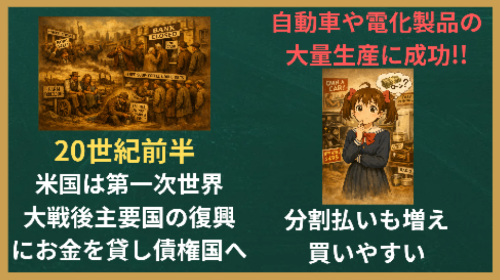 世界恐慌