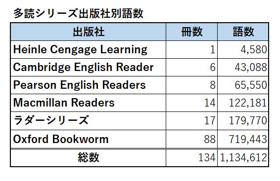 f:id:Yukigatari:20200512092956j:plain f:id:Yukigatari:20200512092956j:plain
