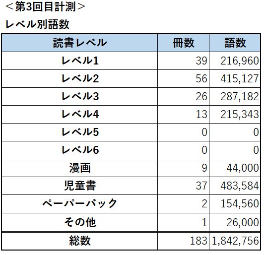 f:id:Yukigatari:20200512095418j:plain f:id:Yukigatari:20200512095418j:plain