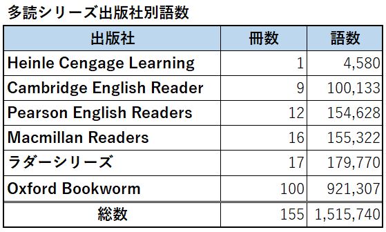 f:id:Yukigatari:20200726080445j:plain