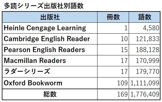 f:id:Yukigatari:20200826053915j:plain