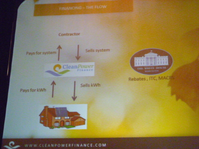 f:id:YukioSakaguchi:20110609133505j:image