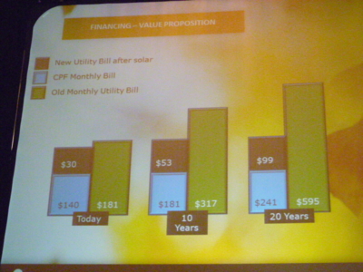 f:id:YukioSakaguchi:20110609133551j:image