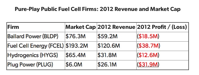 f:id:YukioSakaguchi:20130912081643j:image