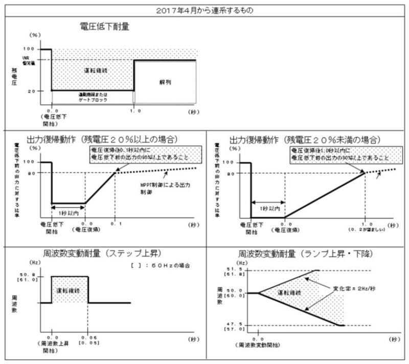f:id:YukioSakaguchi:20140409084345j:image