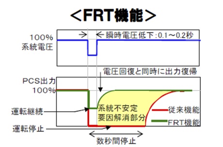 f:id:YukioSakaguchi:20140409084415j:image:right