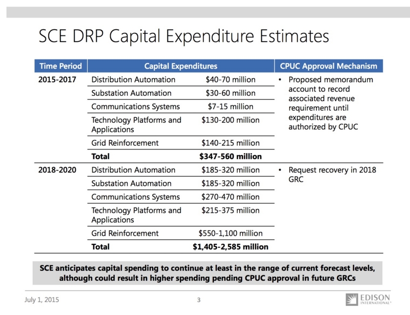 f:id:YukioSakaguchi:20150720122732j:image