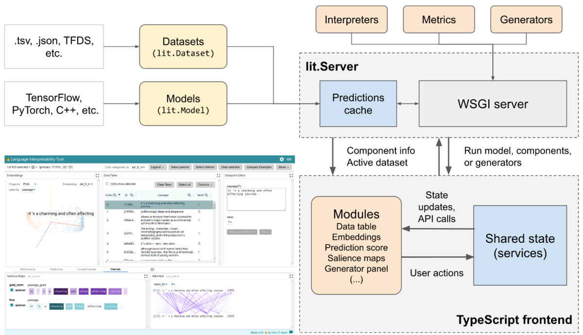 f:id:YukoIshizaki:20200822224857p:plain:w500