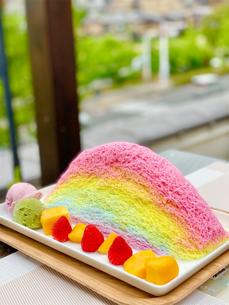 f:id:Yukonosuke:20210715181817j:image f:id:Yukonosuke:20210715181817j:image