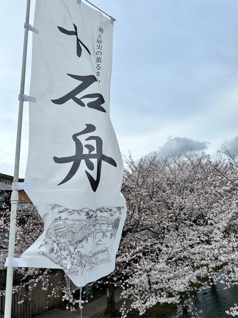 f:id:Yukonosuke:20230404194714j:image
