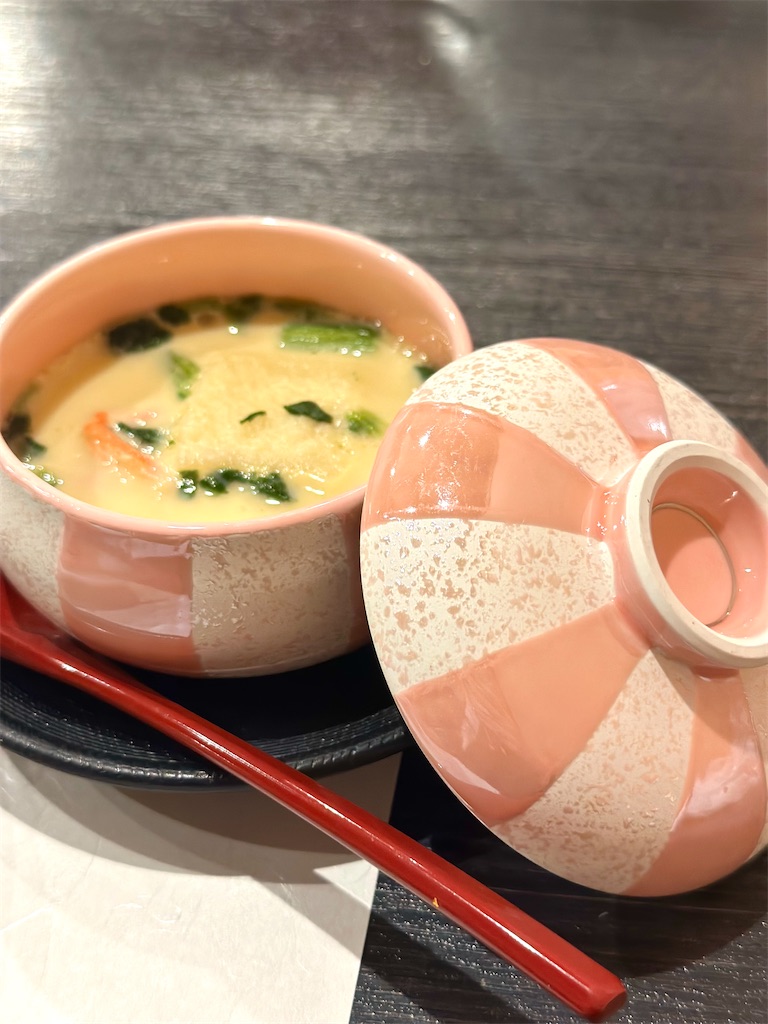 f:id:Yukonosuke:20240123133649j:image