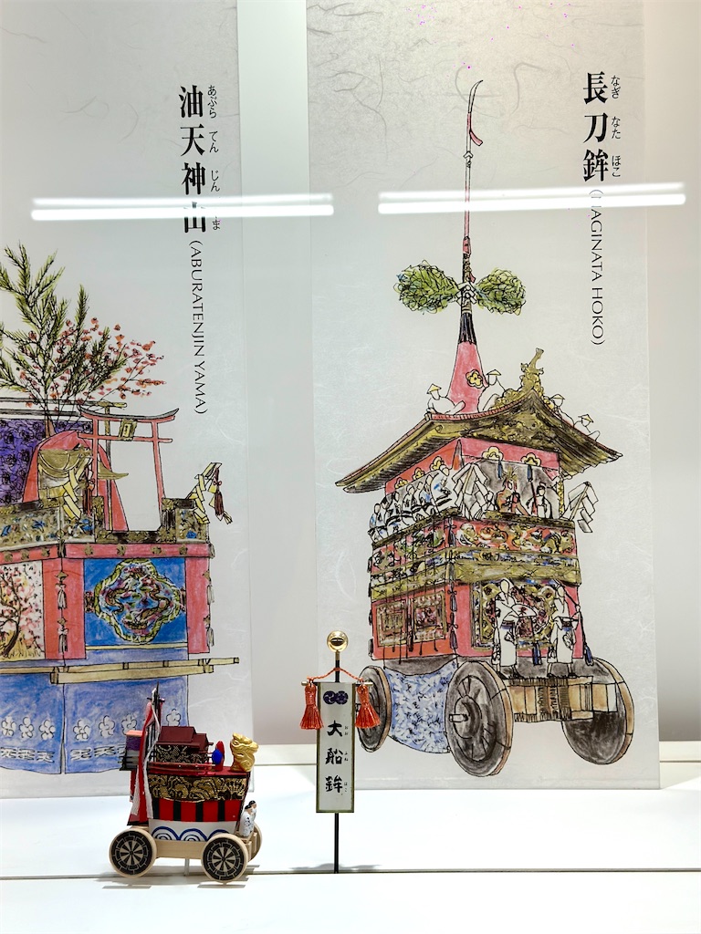 f:id:Yukonosuke:20240715000156j:image