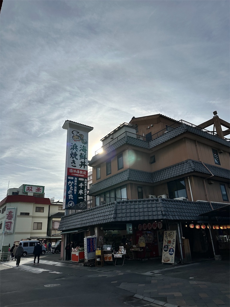 f:id:Yukonosuke:20250107135829j:image