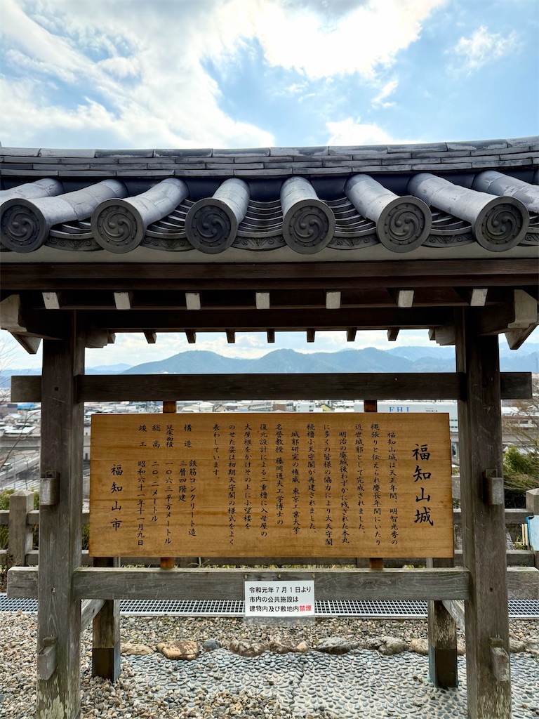 f:id:Yukonosuke:20260228163839j:image