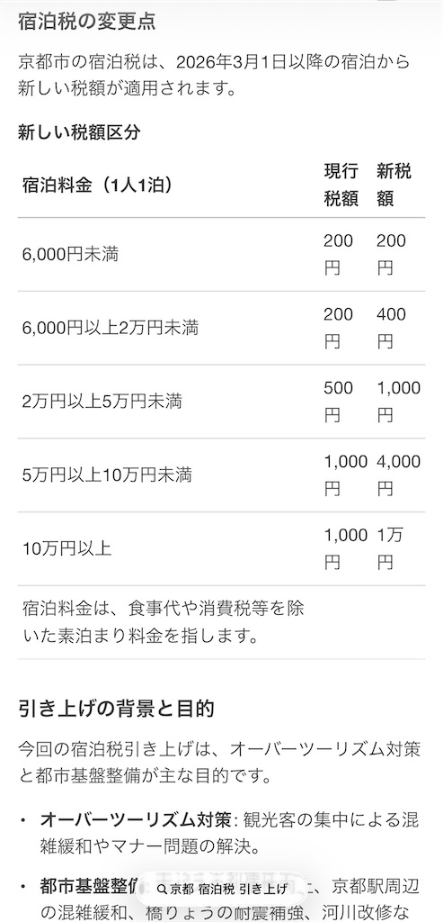f:id:Yukonosuke:20260324221824j:image