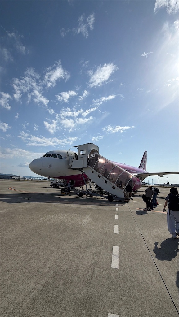 f:id:Yukonosuke:20260512154254j:image