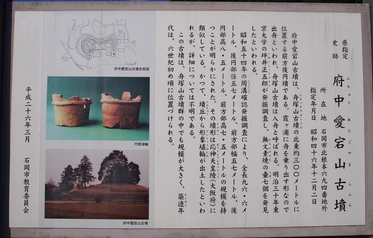 f:id:YumiAIKAWA:20210409191507j:plain