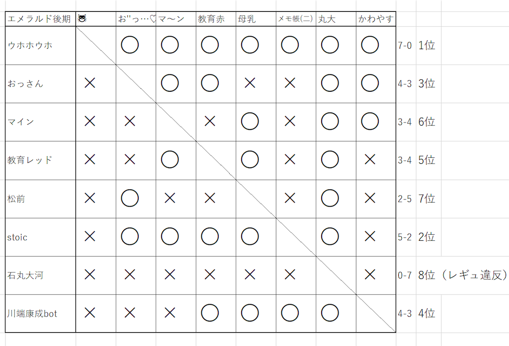 f:id:Yumihiko0271:20260920132014p:image