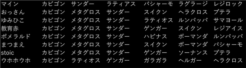 f:id:Yumihiko0271:20260920132422j:image