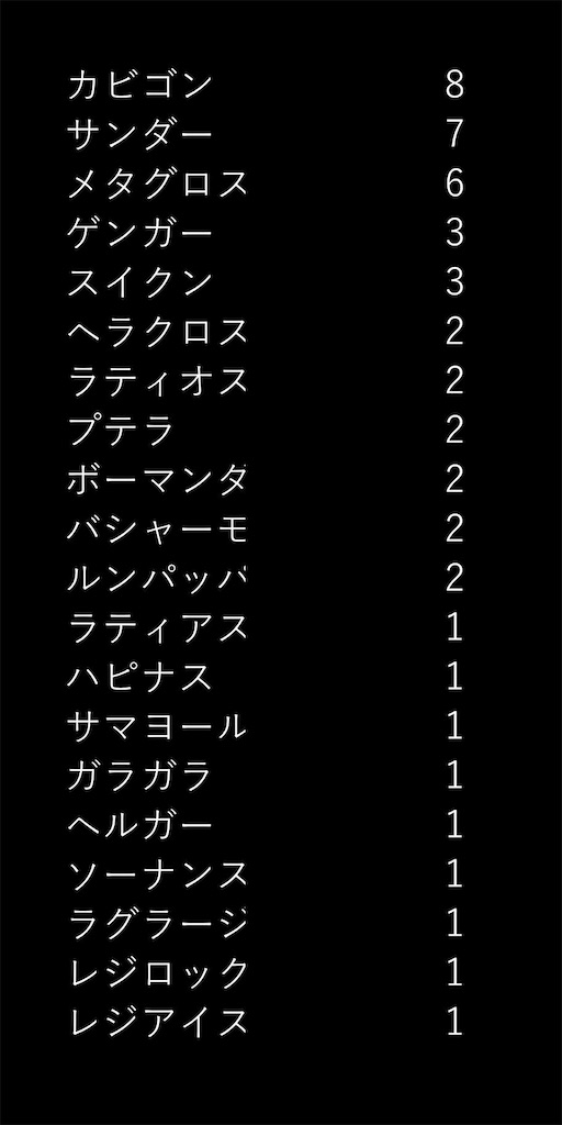 f:id:Yumihiko0271:20260920132425j:image