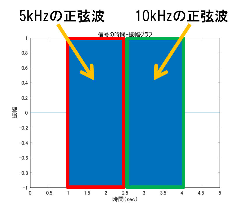 f:id:Yuri-Processing-Club:20181003162409p:plain:w400