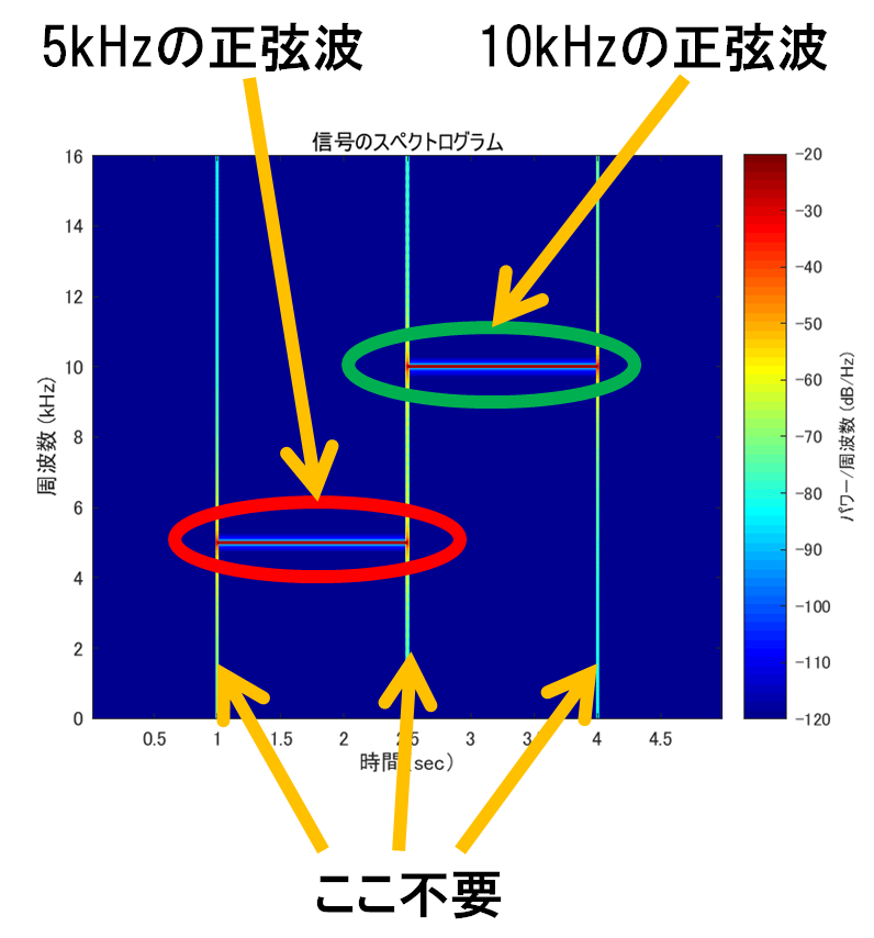 f:id:Yuri-Processing-Club:20181003163917p:plain:w400