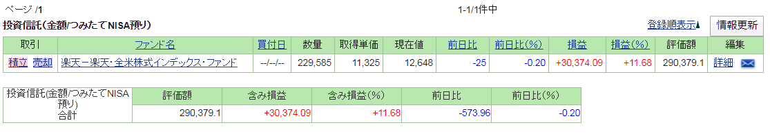 f:id:Yuri-Processing-Club:20200103195411p:plain f:id:Yuri-Processing-Club:20200103195411p:plain