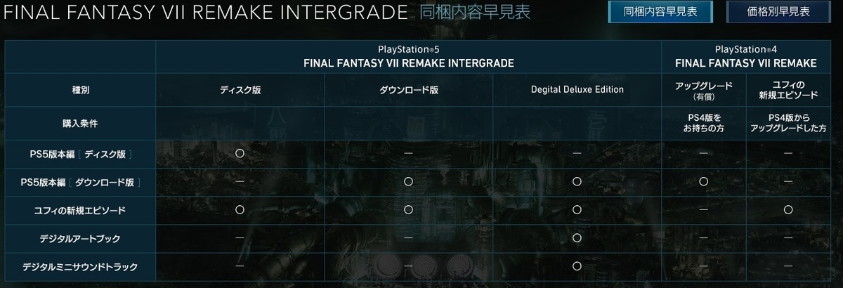 f:id:Yuri-gorimusou:20210226115806j:plain