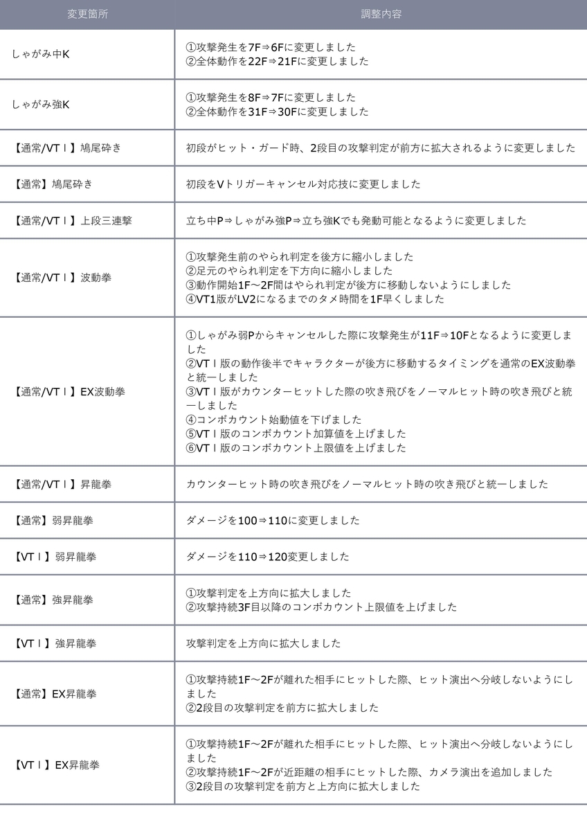 f:id:Yuri-gorimusou:20210226164933j:plain