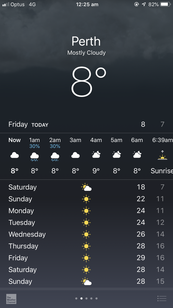 f:id:YurinAU:20190420013738p:plain f:id:YurinAU:20190420013738p:plain