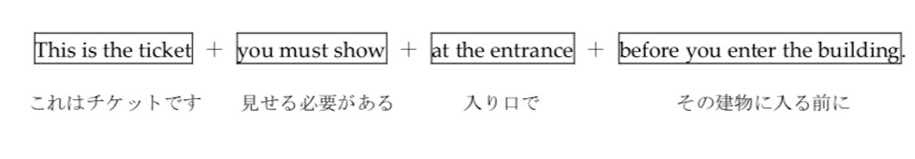 f:id:Yuro_39:20190609135337j:image f:id:Yuro_39:20190609135337j:image