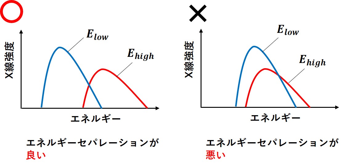 f:id:Yuru-yuru:20200420224227j:plain:w500 f:id:Yuru-yuru:20200420224227j:plain:w500